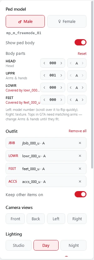 RPX outfit panel with ped choice, body parts and the items being worn
